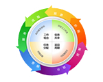 &#24320;&#20113;&#30331;&#38470;&#20837;&#21475;&#45;&#24320;&#20113;&#111;&#110;&#108;&#105;&#110;&#101;&#40;&#20013;&#22269;&#41;