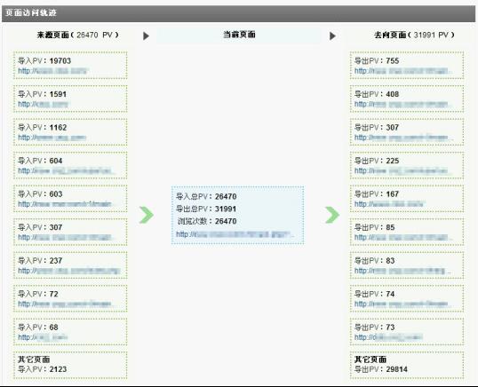 &#24320;&#20113;&#30331;&#38470;&#20837;&#21475;&#45;&#24320;&#20113;&#111;&#110;&#108;&#105;&#110;&#101;&#40;&#20013;&#22269;&#41;