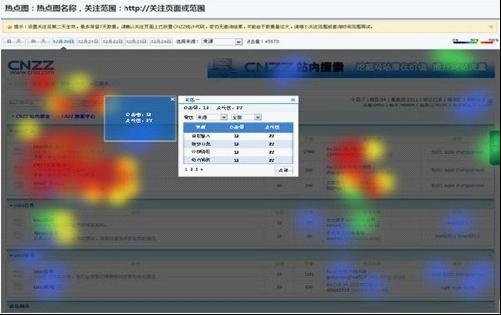 &#24320;&#20113;&#30331;&#38470;&#20837;&#21475;&#45;&#24320;&#20113;&#111;&#110;&#108;&#105;&#110;&#101;&#40;&#20013;&#22269;&#41;